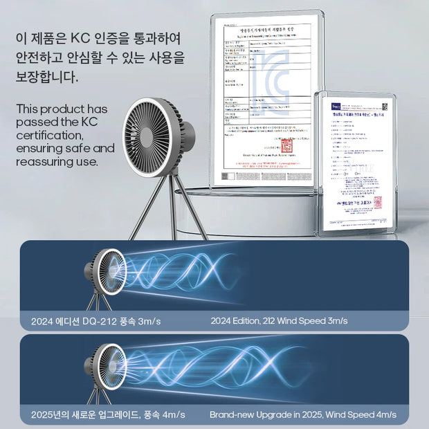 10000mAh 4000mAh Camping Fan Rechargeable Desktop Portable Circulator Wireless Ceiling Electric Fan with Power Bank LED Lighting