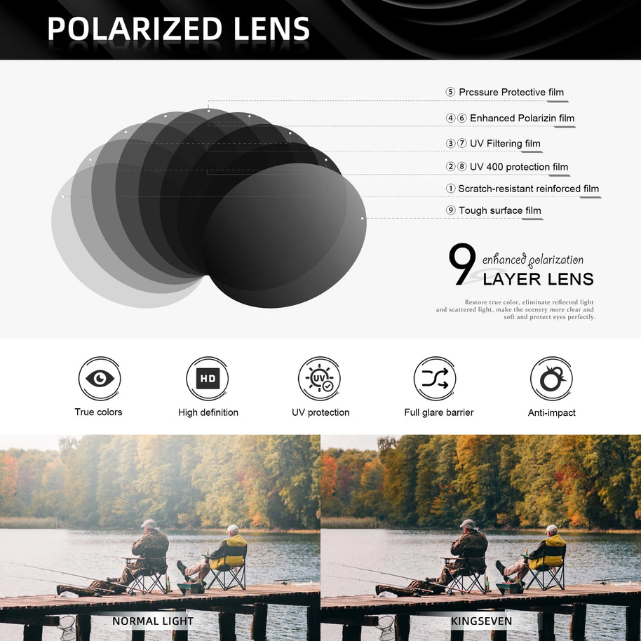 KINGSEVEN Brand Men Trendy Sunglasses Fashion Square Alloy Frame Women Polarized UV400 Glassses Luxury Driving Outdoor Eyewear