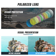 KINGSEVEN Polarized UV400 Sunglasses Men Women Round Glasses Outdoor Driving Fishing Male Femle Causal Eye Protection Eyewear