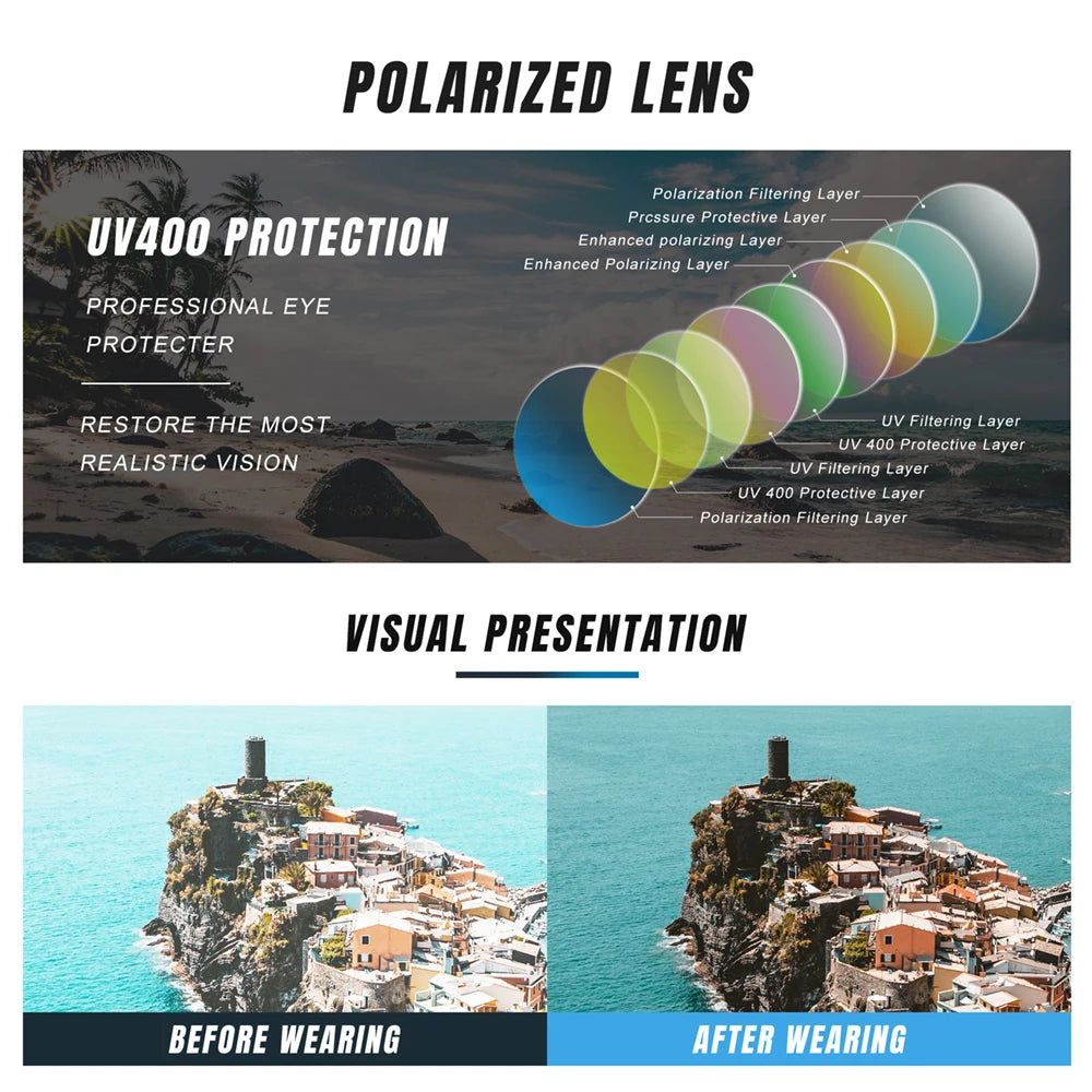 KINGSEVEN Polarized UV400 Sunglasses Men Women Round Glasses Outdoor Driving Fishing Male Femle Causal Eye Protection Eyewear