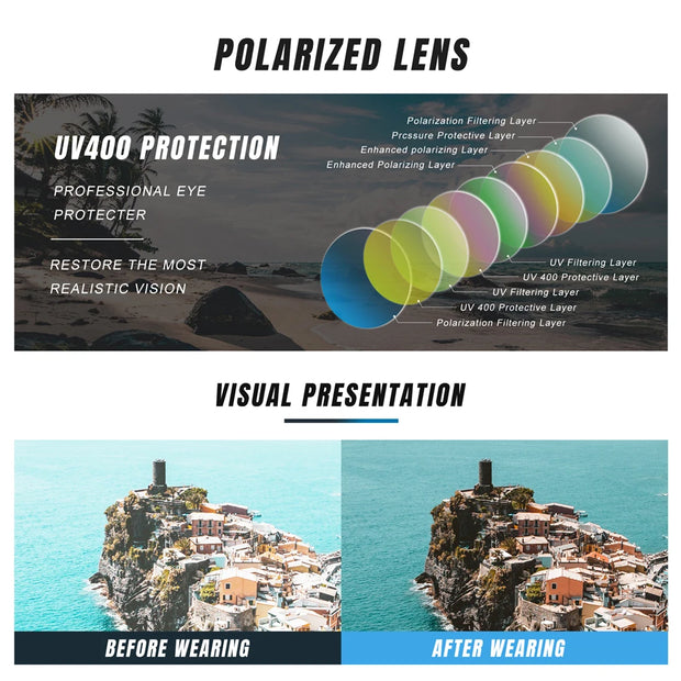 KINGSEVEN Polarized UV400 Sunglasses Men Women Round Glasses Outdoor Driving Fishing Male Femle Causal Eye Protection Eyewear