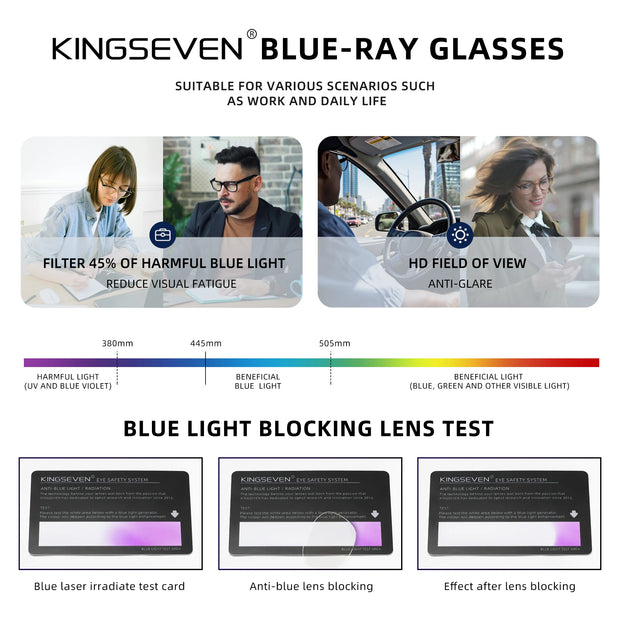 KINGSEVEN  Blue Light Filter Transparent Glasses Men/Women Computer Anti-Blue Ray Eyewear Fashion Decorative  Eyeglasses