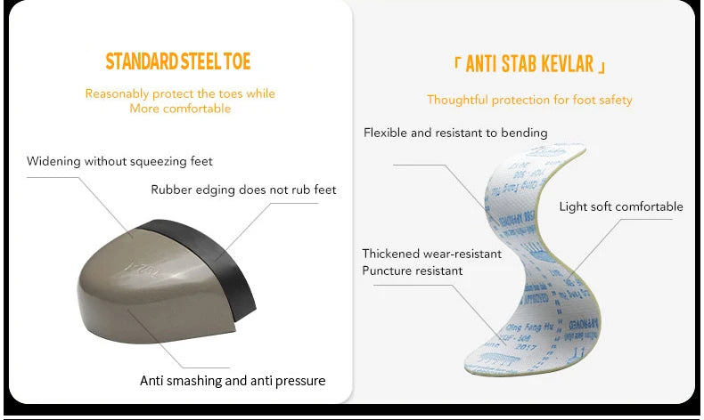 Men Safety Shoes Rotating button Work Sneakers Industrial Puncture-Proof Anti-smash Steel Toe Work Shoes Protective Safety Boots