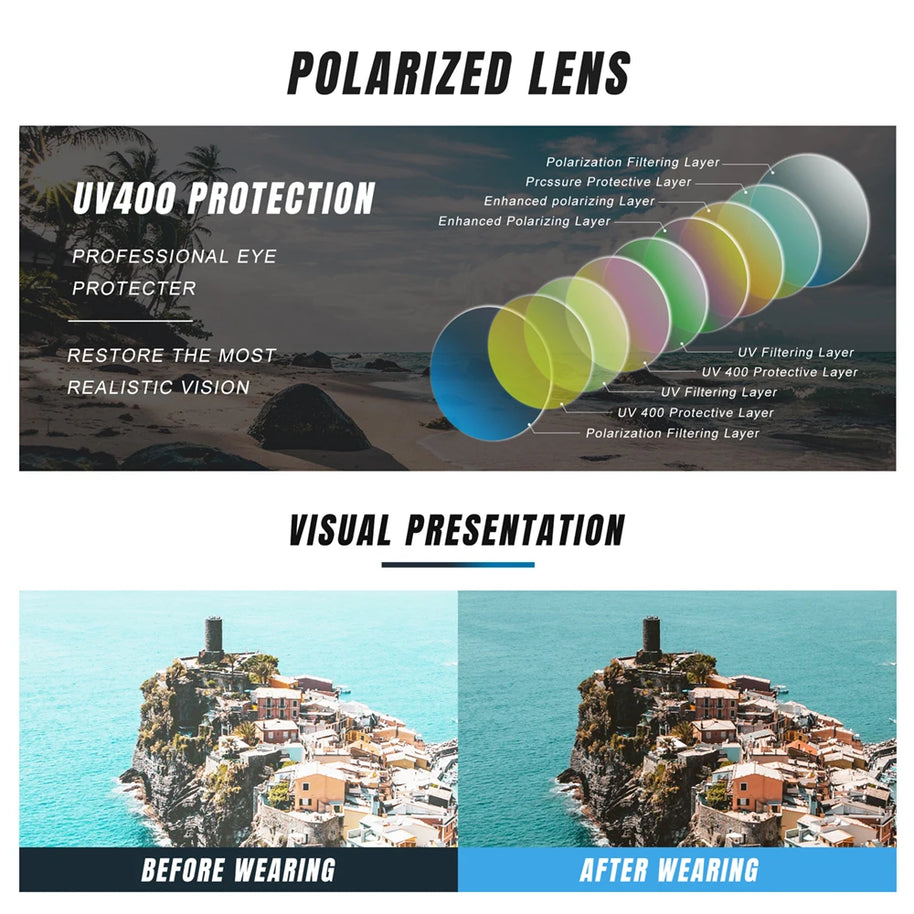 KINGSEVEN Fashion Classical Women Sunglasses Men Polarized UV400 Ladies Round Thin Frame Glassses Luxury Causal Driving Eyewear